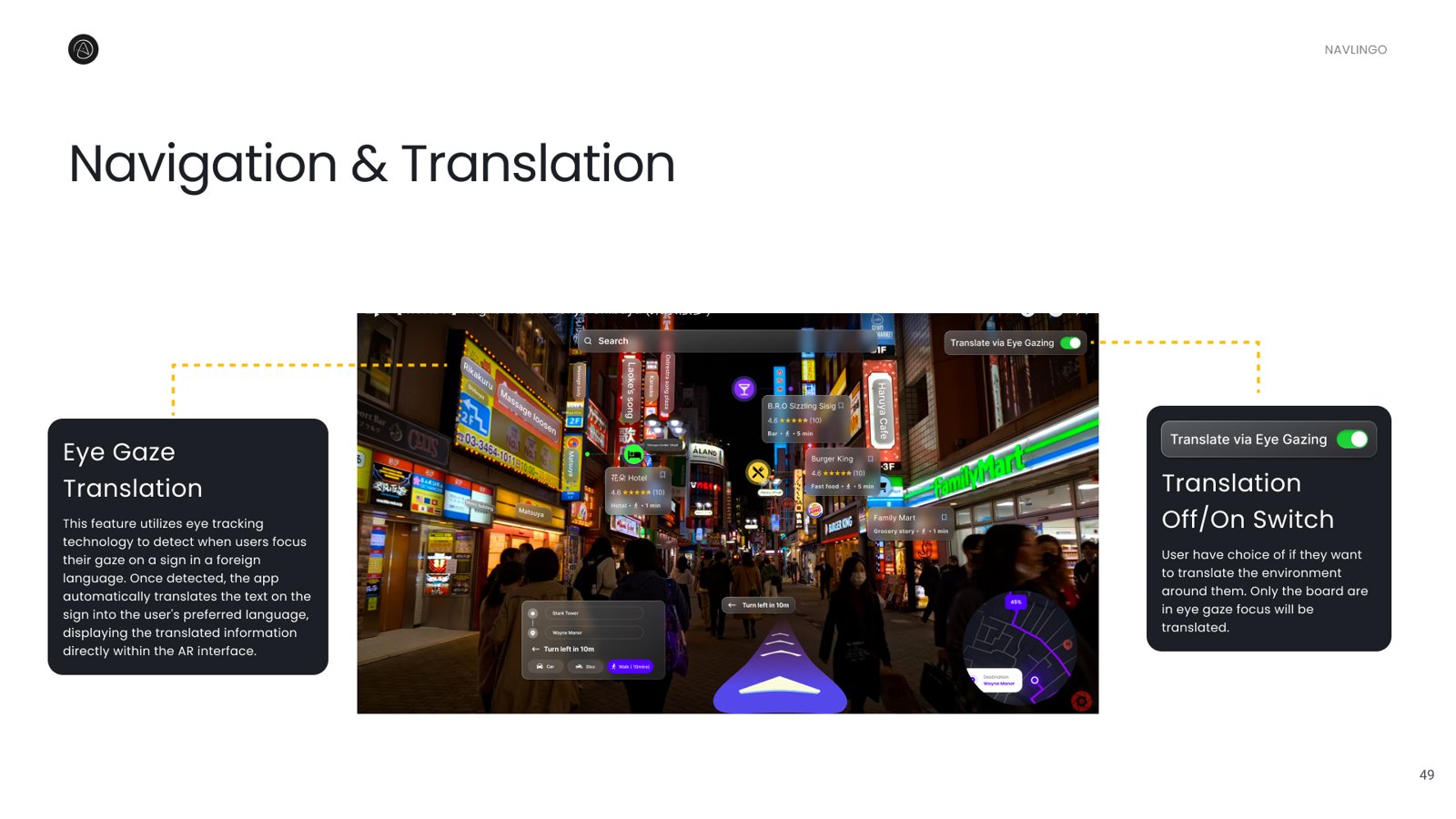Hi-fi feature, eye-gaze navigation and live translation
