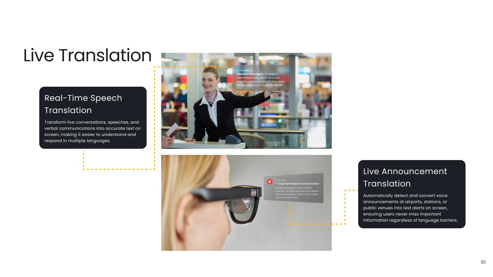Hi-fi feature, real-time speech and announcement translation