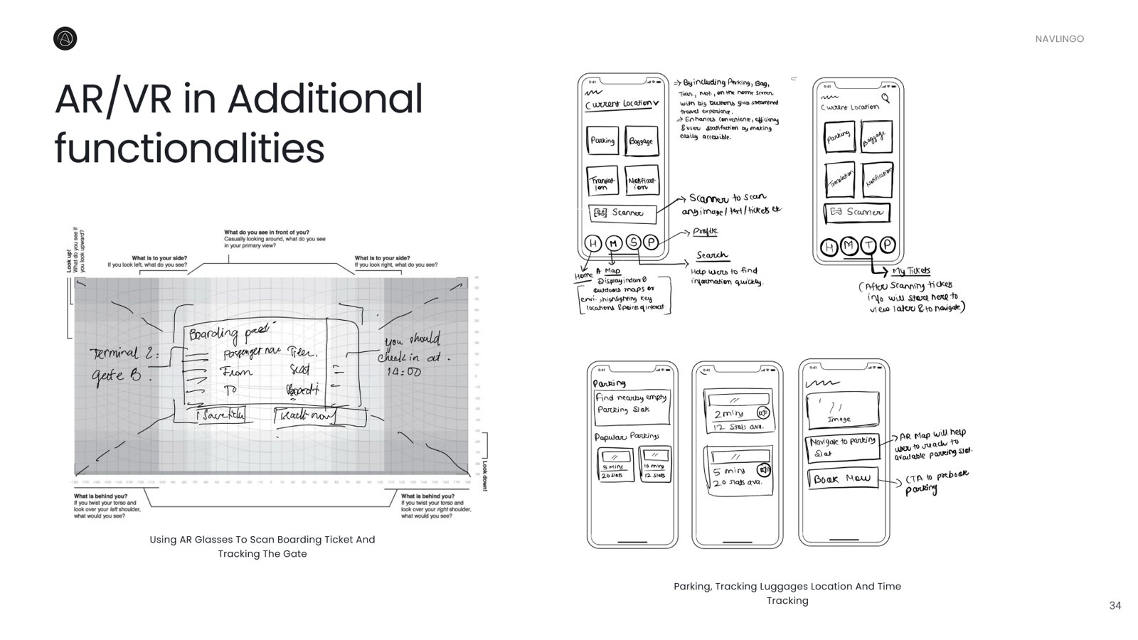 Hand-drawn sketches for additional features