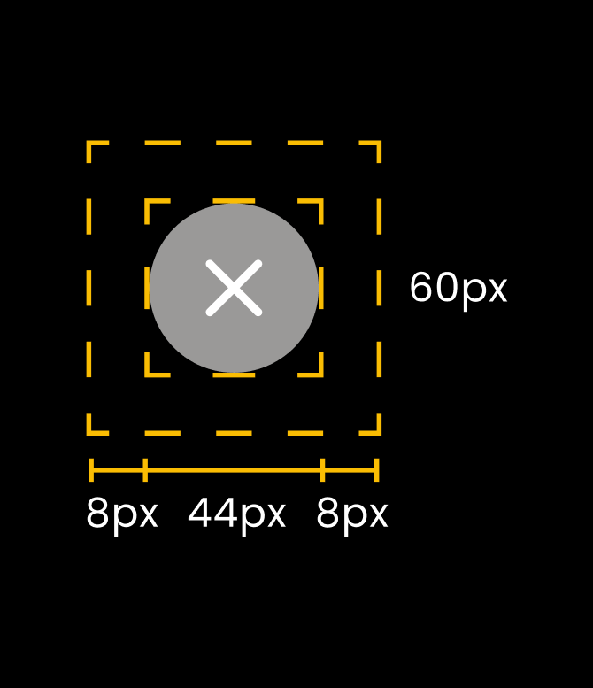 Spatial target sizing
