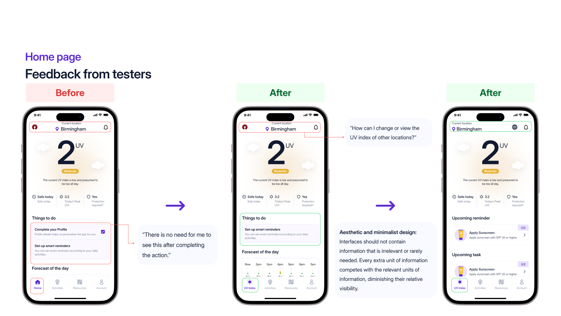 Home page, before and after redesign