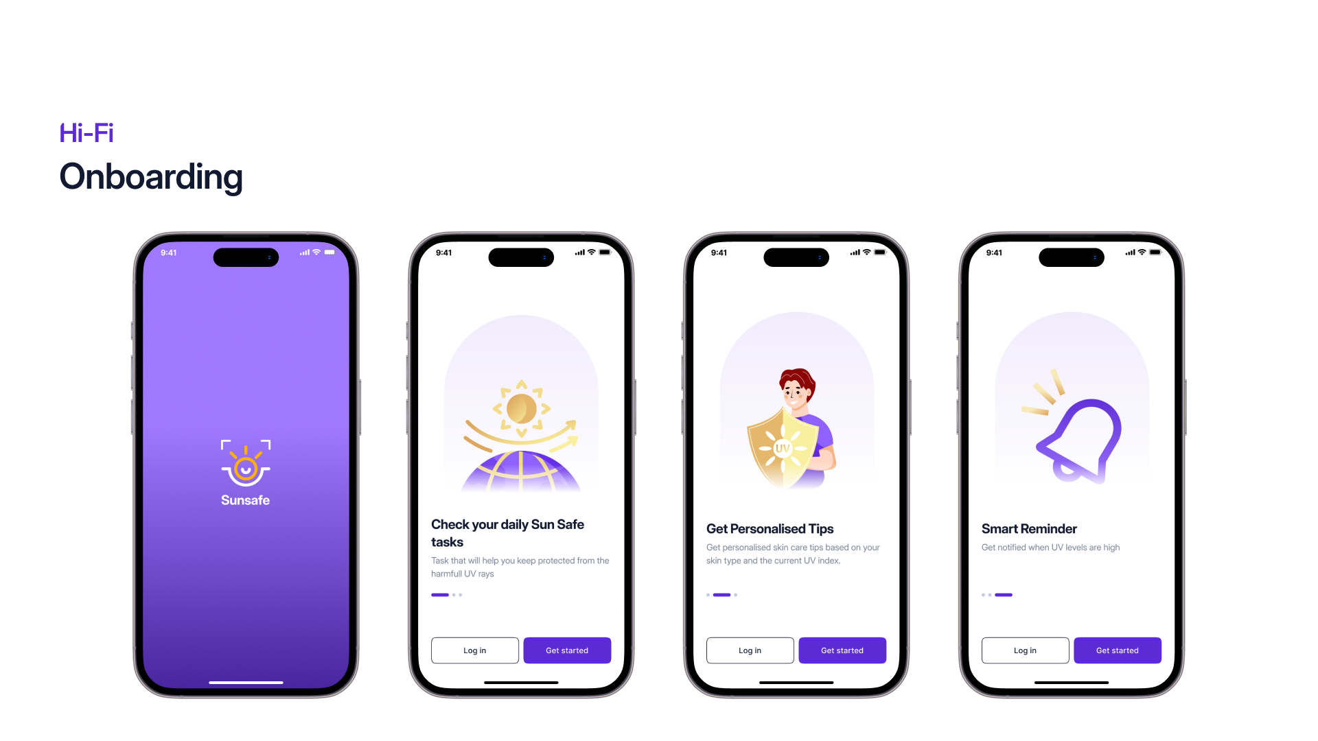 SunSafe hi-fi screens, Onboarding