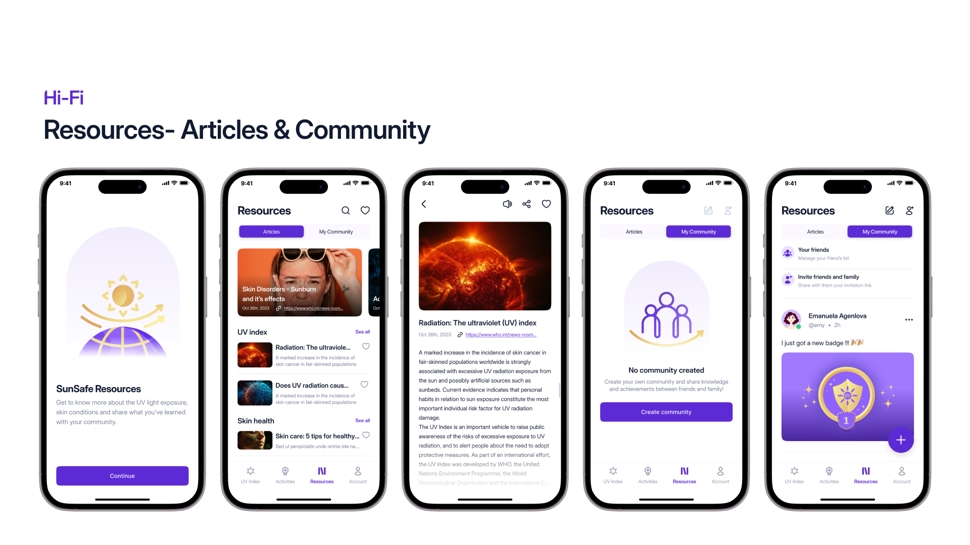 SunSafe hi-fi screens, Resources & community
