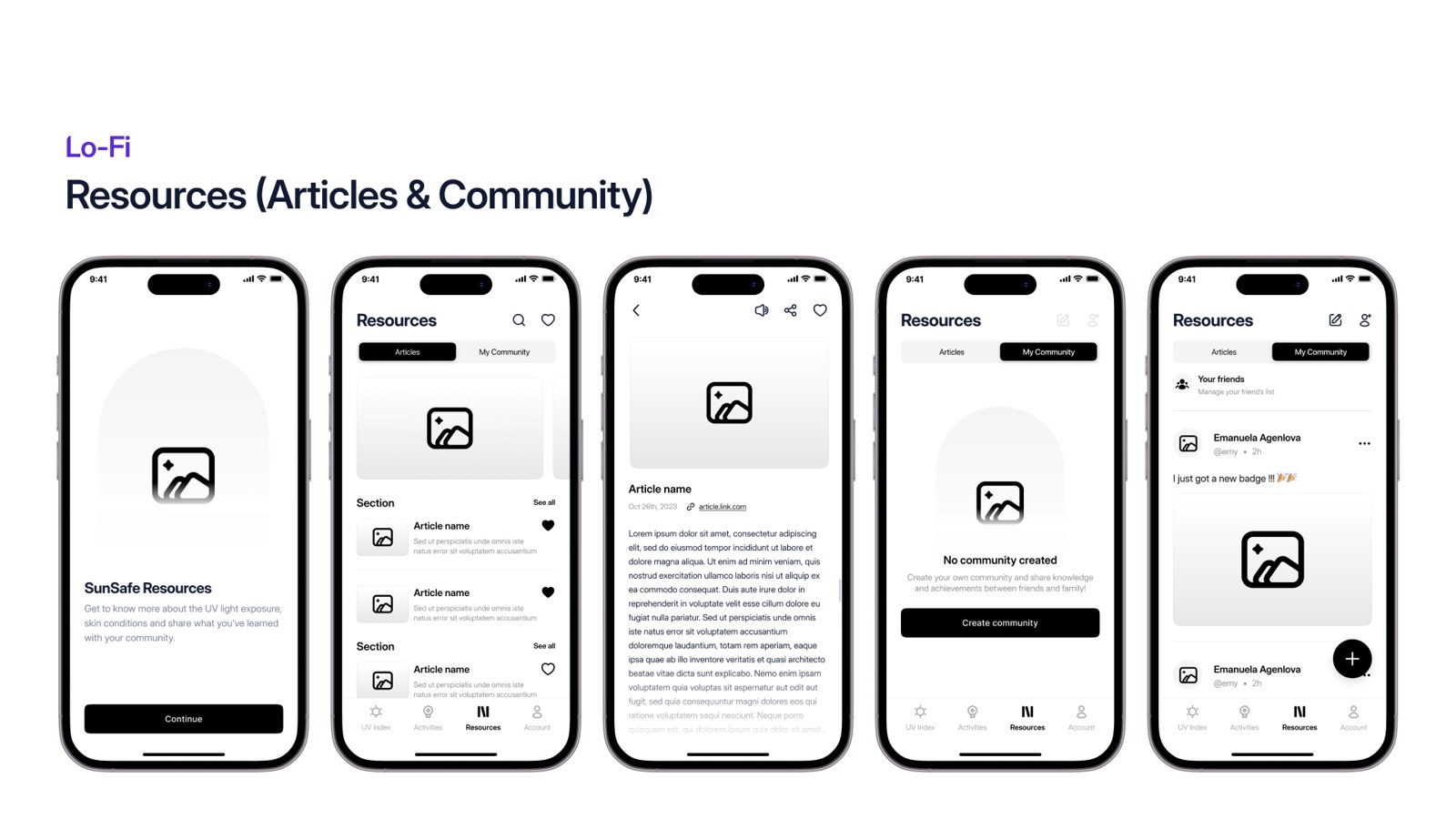 Lo-fi wireframes, resources, articles and community