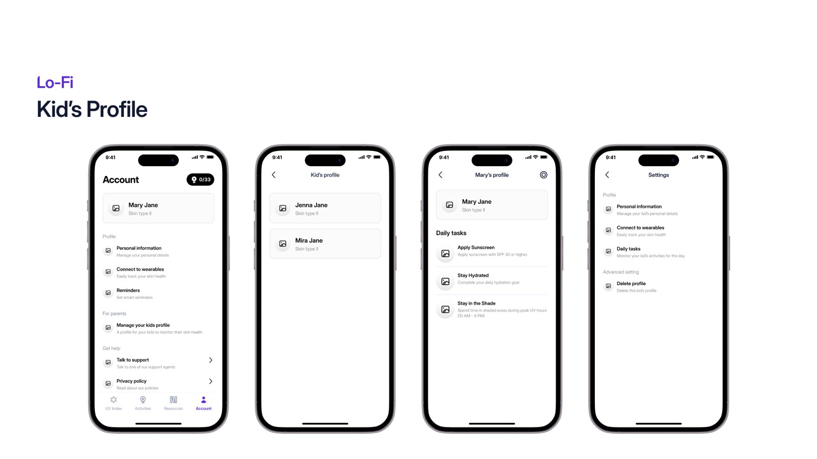 Lo-fi wireframes, kids profiles